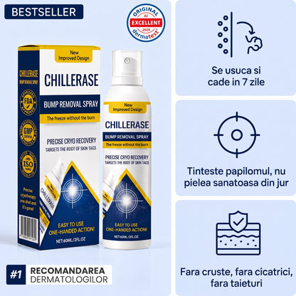 DermClear™ - Spray negi si papiloame